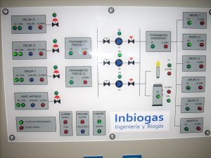 Pantalla. Ampliación de la instalación de desgasificación de Arico. Suministro y puesta en marcha de la estación de regulación y medida automática, controlada por PLC para la celda 2 del vertedero, para un caudal de hasta 1.500 Nmᶾ/h. Trabajos de puesta en marcha de las instalaciones centrales de desgasificación y valorización de biogás de los vertederos.